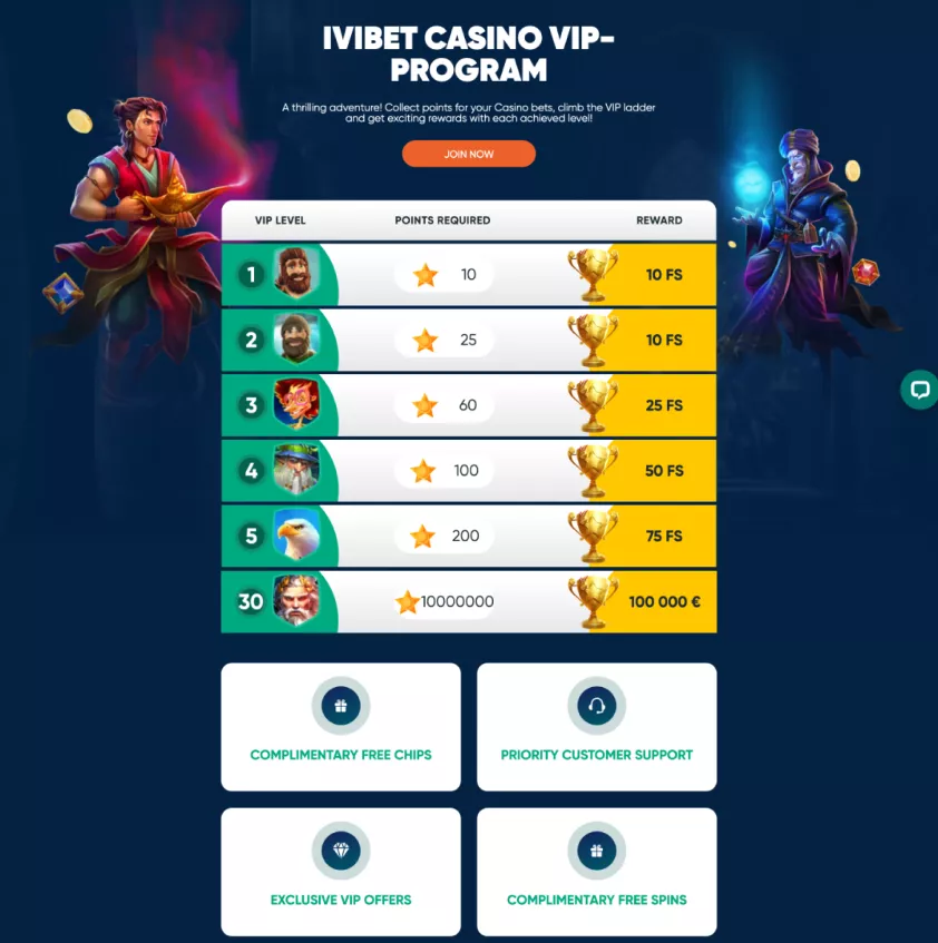 Ivibet Casino VIP Club